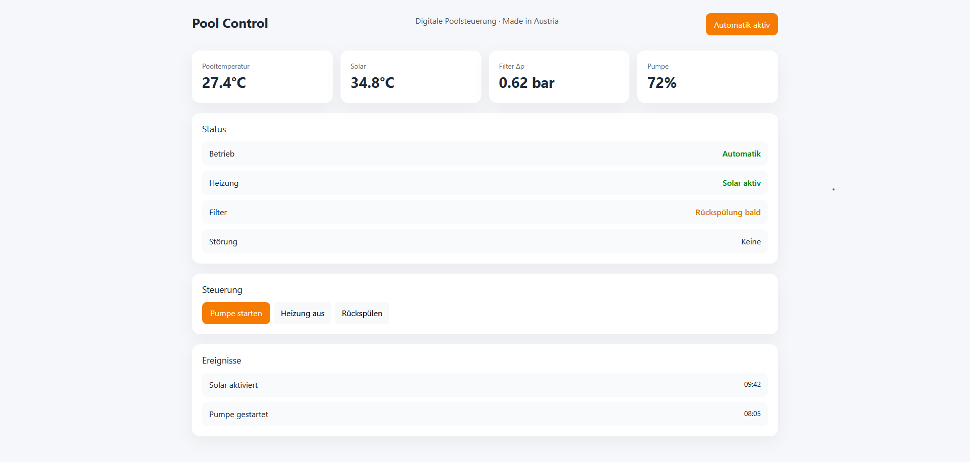 Pool Control Dashboard für digitale Poolsteuerung mit Temperaturen, Pumpenstatus und Filterzustand